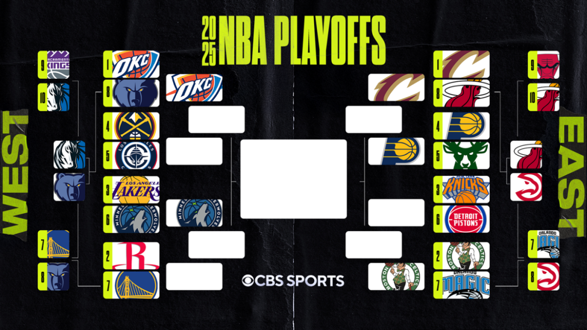 2025 NBA Playoffs: Lakers Ousted by Timberwolves in Bracket Shakeup