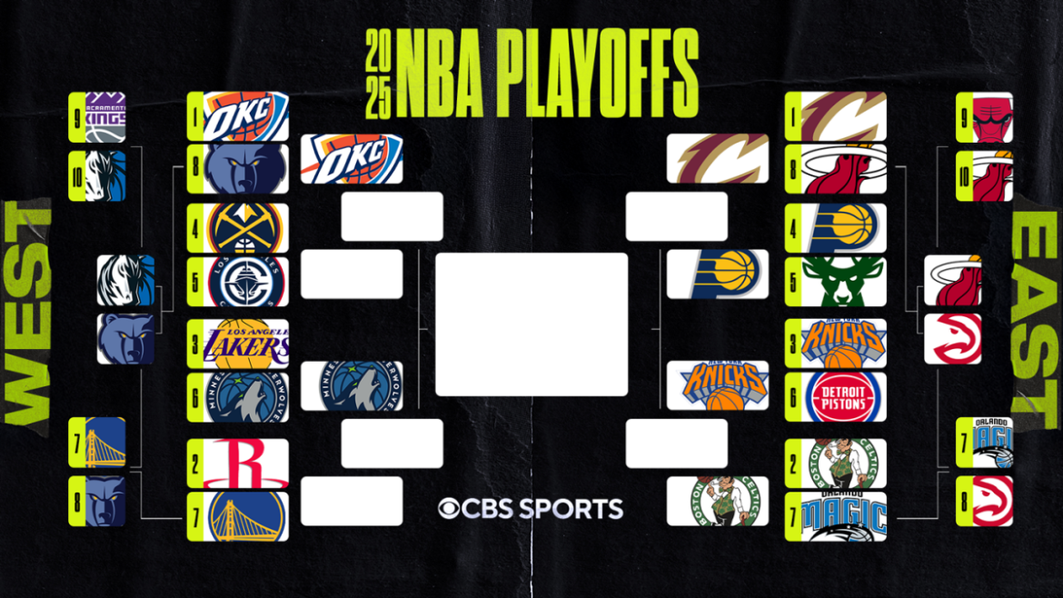 2025 NBA Playoffs: Knicks Advance, Lakers Eliminated – Full Bracket, Schedule & Game Times