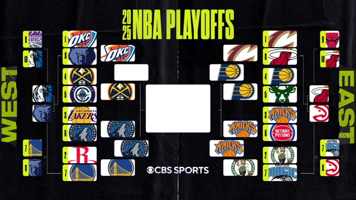 Knicks Upset Celtics, Advance to 2025 Eastern Conference Finals | NBA Playoff Bracket & Scores