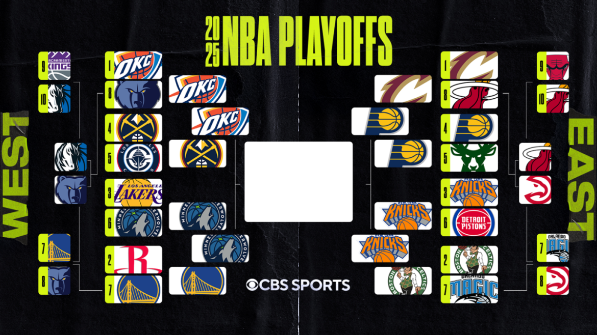 2025 NBA Playoffs: Knicks vs. Pacers and OKC vs. Wolves Conference Finals Showdown