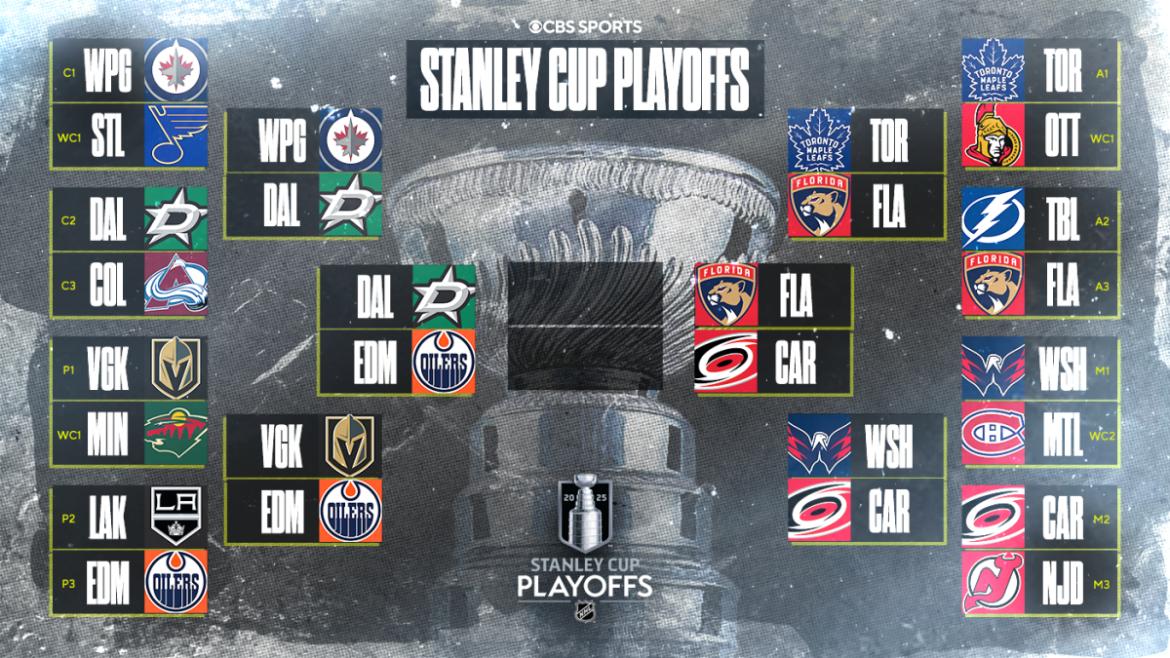 NHL Playoffs 2025: Stanley Cup Schedule, Bracket, Scores — Hurricanes Stay Alive in Game