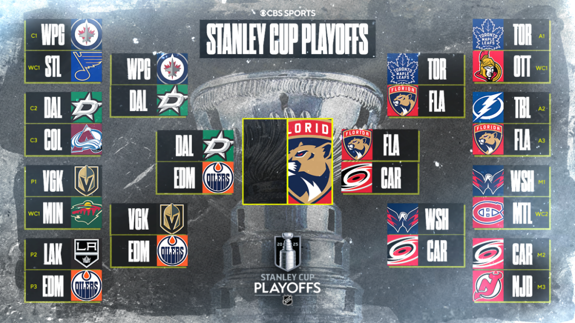 NHL Playoffs 2025: Panthers Advance to Stanley Cup Final After Beating Hurricanes