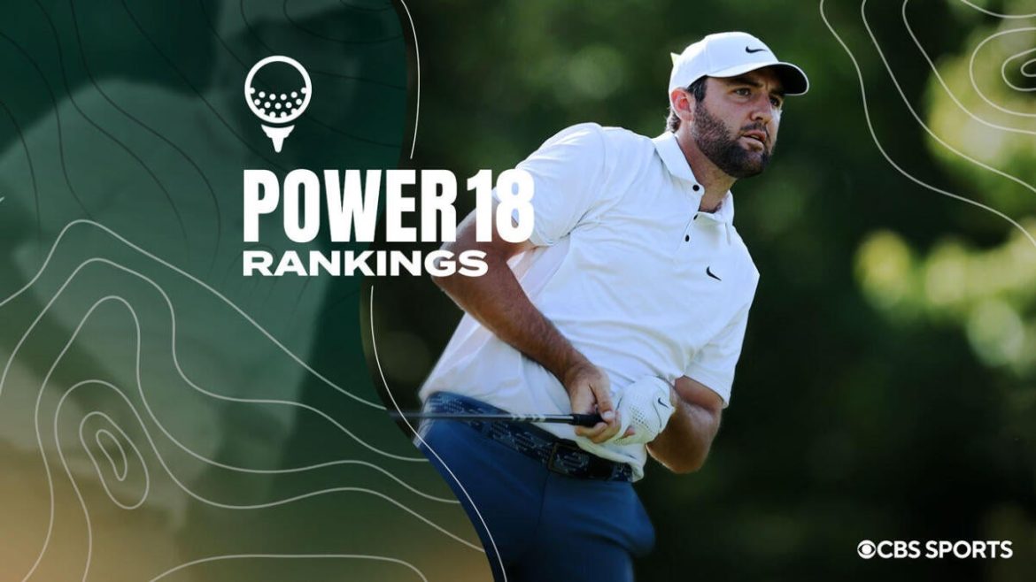Scottie Scheffler Dominates Power 18 Golf Rankings as Jon Rahm Climbs Ahead of U.S. Open