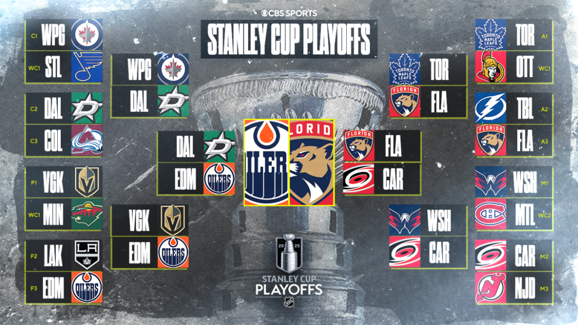 NHL Playoffs 2025: Oilers Edge Panthers in OT to Win Game 1 of Stanley Cup Final