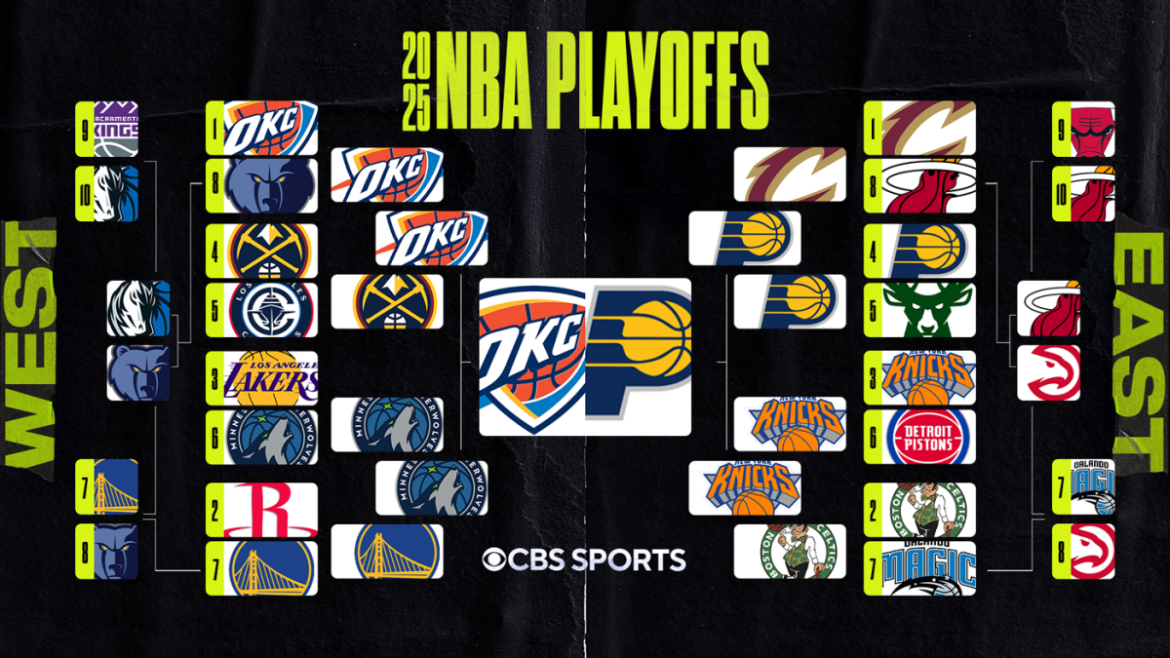 2025 NBA Playoffs: Pacers Take 2-1 Lead in Thrilling Game – Bracket, Scores & Finals Schedule