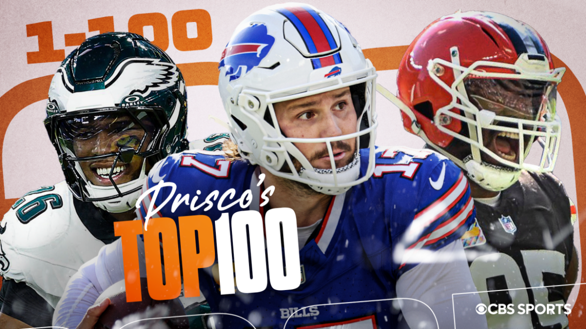 NFL’s 2025 Top 100: Mahomes Leads, RBs Rise
