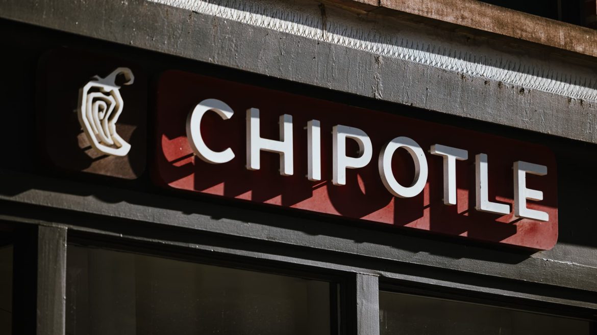 After-Hours Movers: NOW, IBM, CMG & More